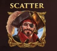 Scatter:
